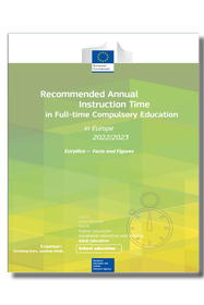 Avrupa'da Tam Zamanlı Zorunlu Eğitimde Önerilen Yıllık Öğretim Süresi 2022-2023