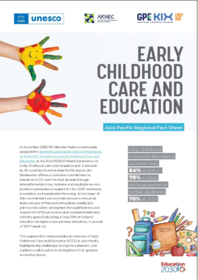 Erken Çocukluk Bakımı ve Eğitimi: Asya-Pasifik Bölgesi Olgu Çizelgesi